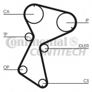 Ремень CONTITECH CT604