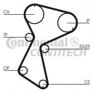 Ремень CONTITECH CT935