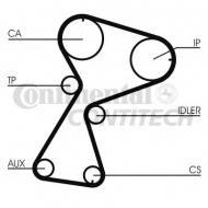 Ремень CONTITECH CT949