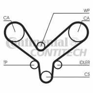 Ремень CONTITECH CT1175