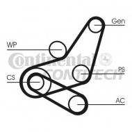 Ременный комплект CONTITECH 6PK1059 ELAST T2