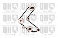 Ремень QUINTON HAZELL QTB665