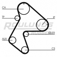 Ремень ROULUNDS RUBBER RR1318