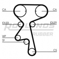 Ремень ROULUNDS RUBBER RR1206