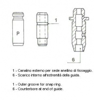 Управление METELLI 01-S2755