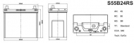 Аккумулятор ACDelco S55B24RS