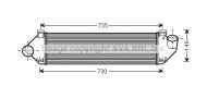 Теплообменник AVA QUALITY COOLING FD4438