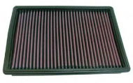 Фильтр K&N Filters 33-2136