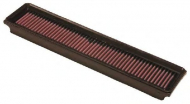 Фильтр K&N Filters 33-2864