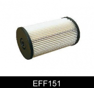 Фильтр COMLINE EFF151