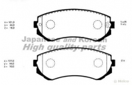 Комплект тормозных колодок ASHUKI 1080-0601