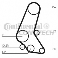 Ременный комплект CONTITECH CT748K1