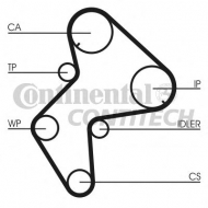 Ремень CONTITECH CT772
