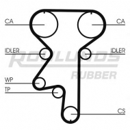 Ремень ROULUNDS RUBBER RR1209