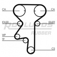 Ремень ROULUNDS RUBBER RR1149