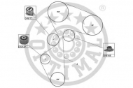 Ременный комплект OPTIMAL SK-1084