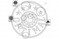 Ременный комплект OPTIMAL SK-1490