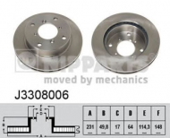 Тормозной диск NIPPARTS J3308006