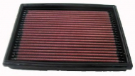 Фильтр K&N Filters 33-2813