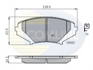Комплект тормозных колодок COMLINE CBP31246