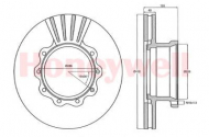 Тормозной диск BENDIX 567407B