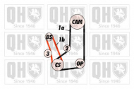 Ремень QUINTON HAZELL QTB198