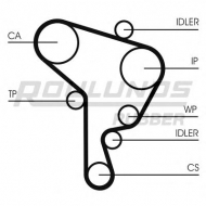 Ременный комплект ROULUNDS RUBBER RR1164K2