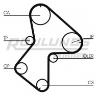 Ремень ROULUNDS RUBBER RR1168