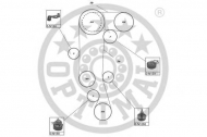 Ременный комплект OPTIMAL SK-1585