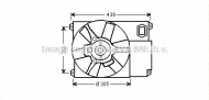 Вентилятор AVA QUALITY COOLING CN7541