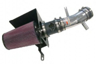 Система спортивного воздушного фильтра K&N Filters 69-9502TP