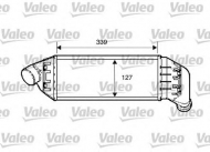 Теплообменник VALEO 817885