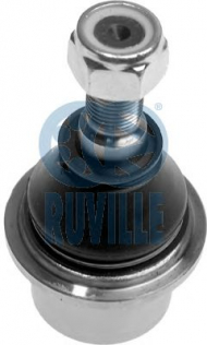 Шарнир RUVILLE 918012