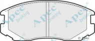 Комплект тормозных колодок APEC braking PAD913