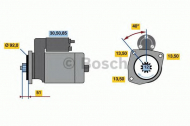 Стартер BOSCH 0 986 022 640