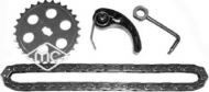 Цепь Metalcaucho 05913