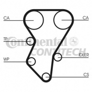 Ремень CONTITECH CT588