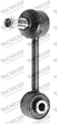 Стойка MONROE L17603