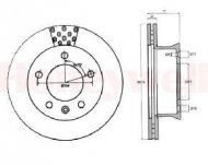 Тормозной диск BENDIX 567760B