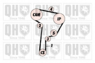 Ременный комплект QUINTON HAZELL QBK269