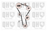 Ремень QUINTON HAZELL QTB669