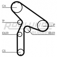 Ременный комплект ROULUNDS RUBBER RR1032K1