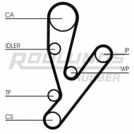 Ремень ROULUNDS RUBBER RR1083