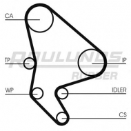 Ремень ROULUNDS RUBBER RR1139