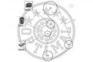 Ременный комплект OPTIMAL SK-1121