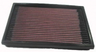 Фильтр K&N Filters 33-2098