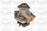 Насос GRAF PA159