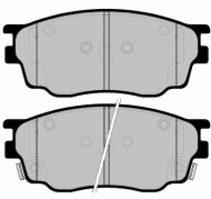 Комплект тормозных колодок Brake ENGINEERING PA1427