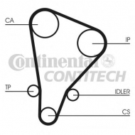 Ремень CONTITECH CT521