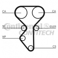 Ремень CONTITECH CT1137